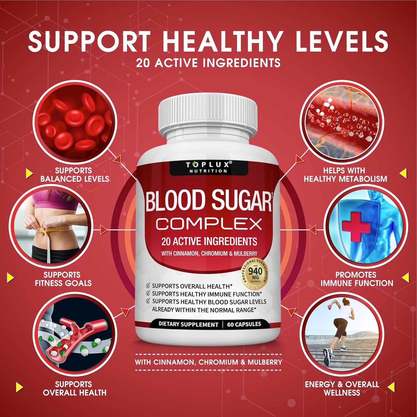 Blood Sugar Complex
